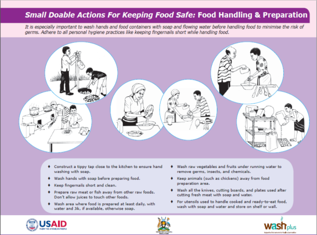 Small Doable Actions for keeping food safe